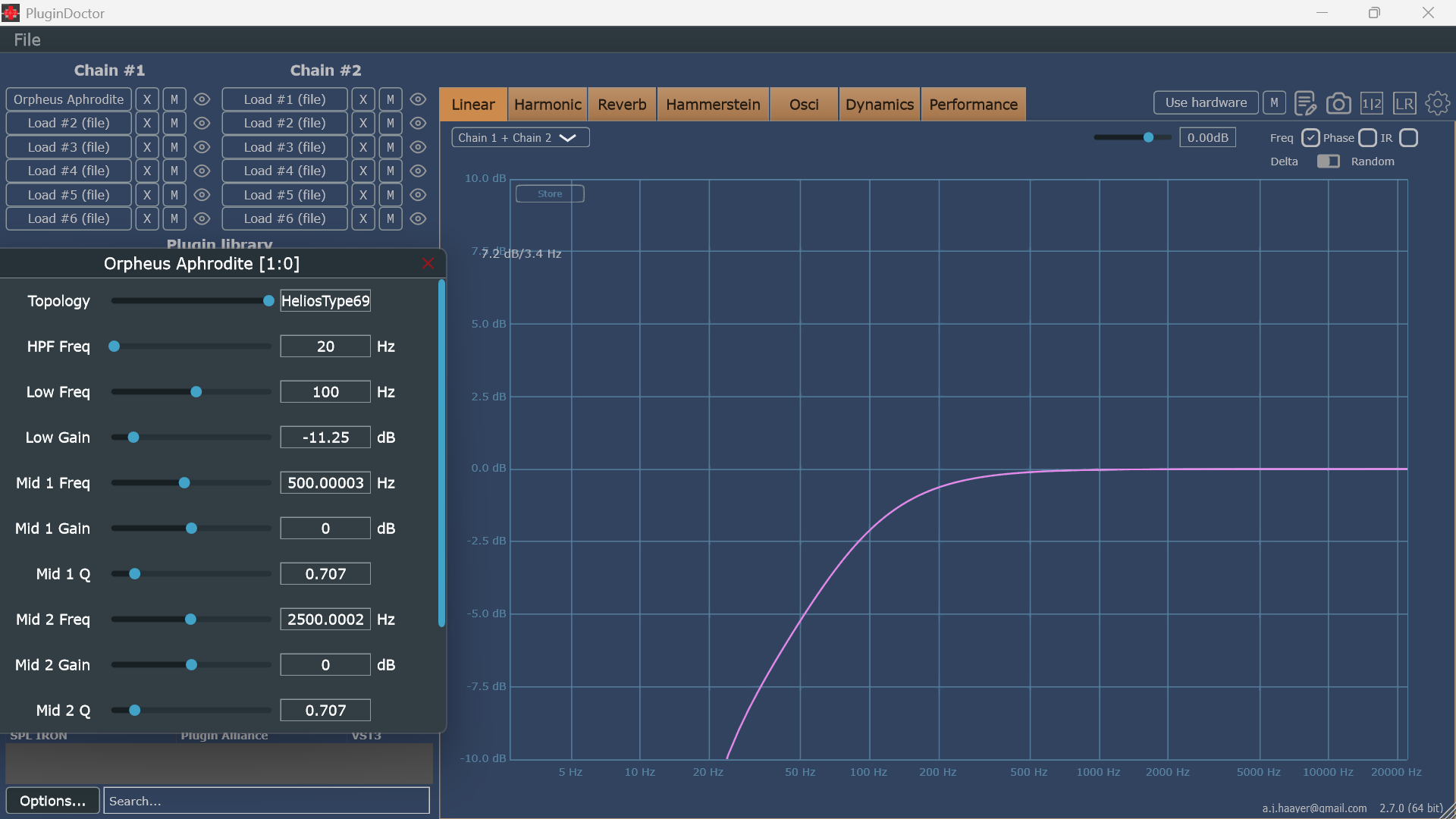 Helios console stepped low cut -9 dB position