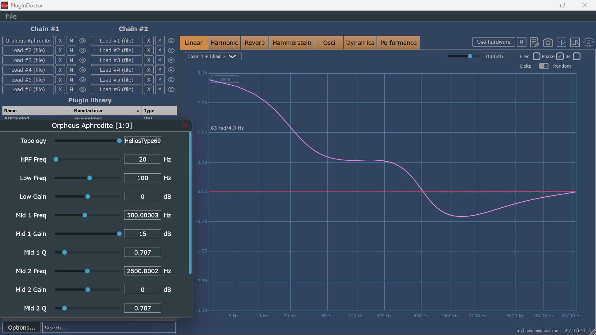 Aphrodite minimum-phase tracking in PluginDoctor