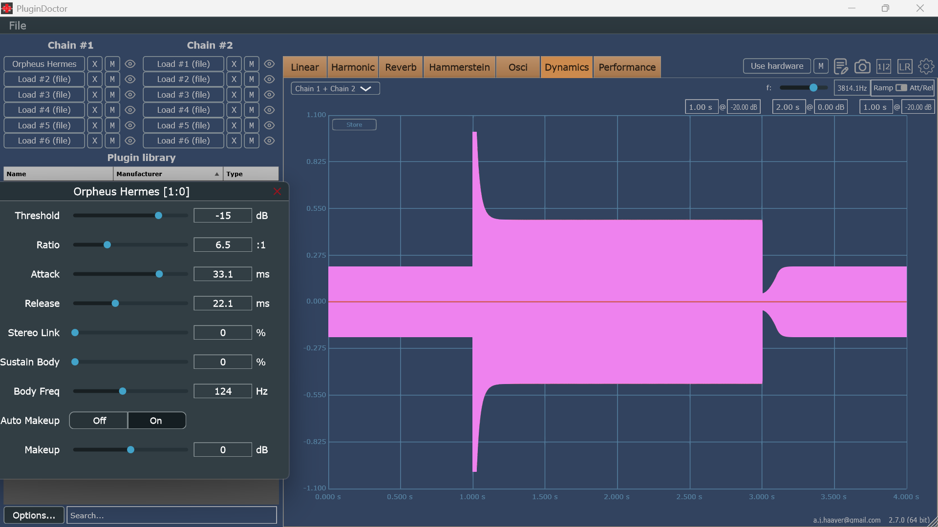 Orpheus Hermes 33.1 ms attack contour