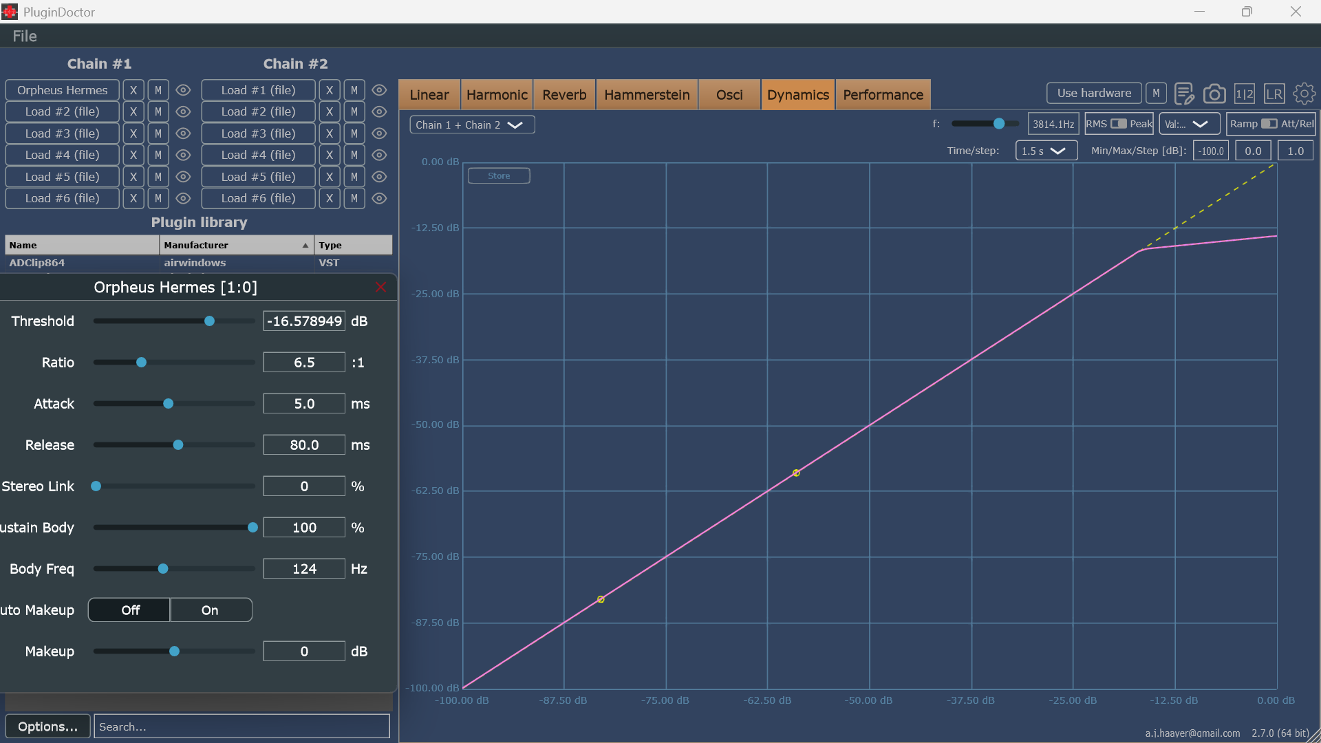 Orpheus Hermes 6.5:1 ratio transfer curve