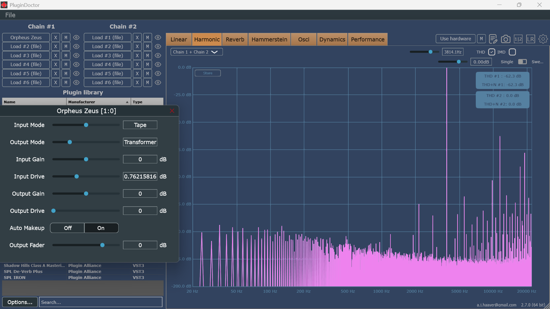 Zeus tape circuit anti-aliasing test