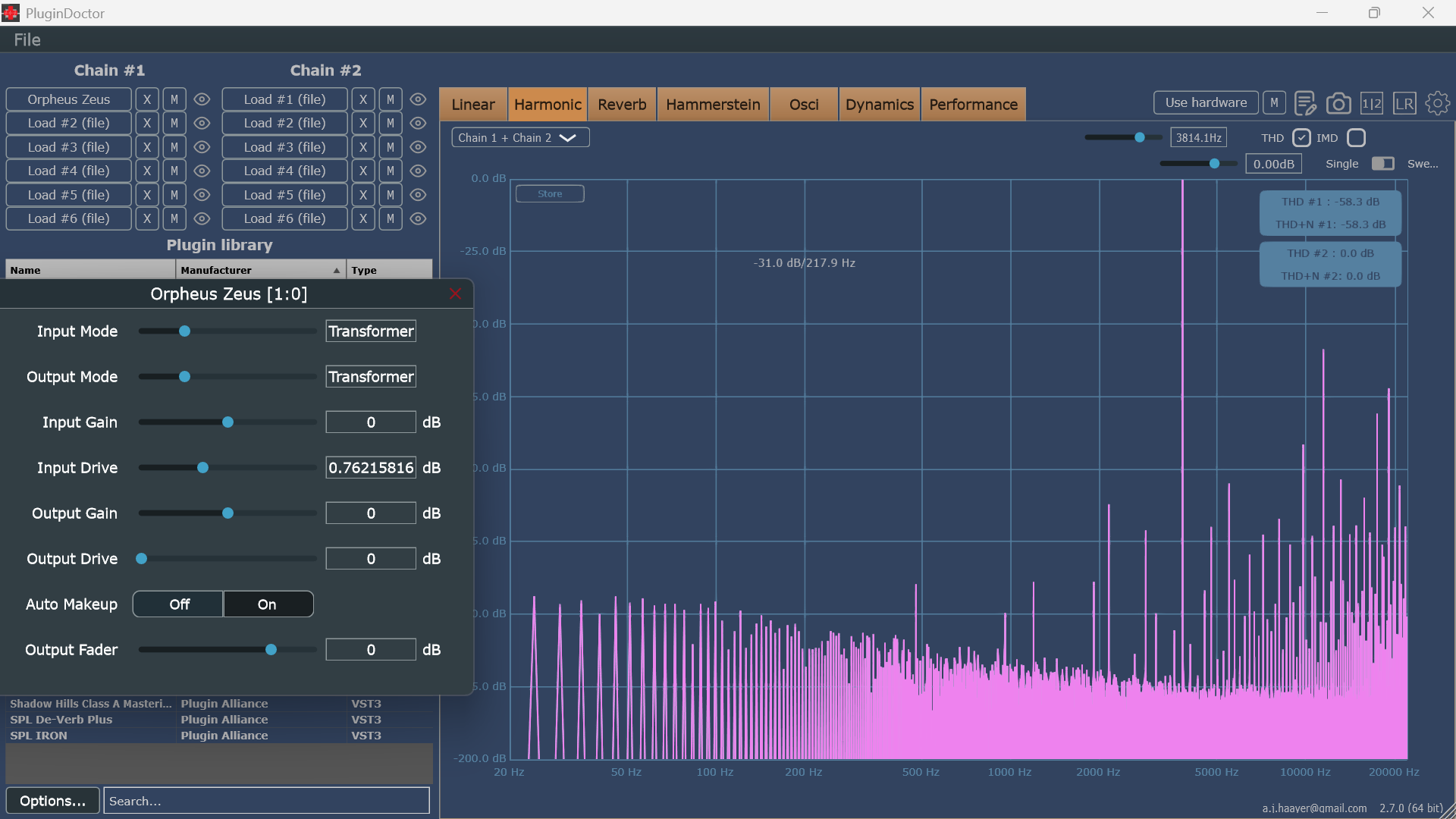 Zeus transformer circuit anti-aliasing test