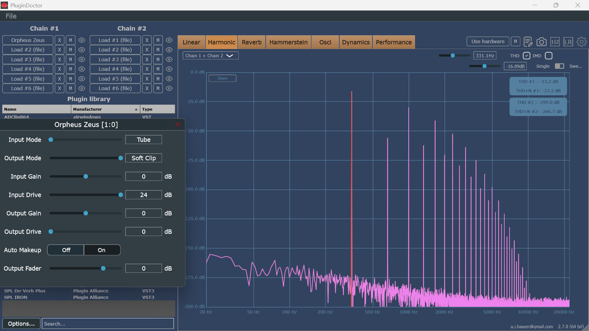 Zeus tube harmonic curve with zero alias foldback