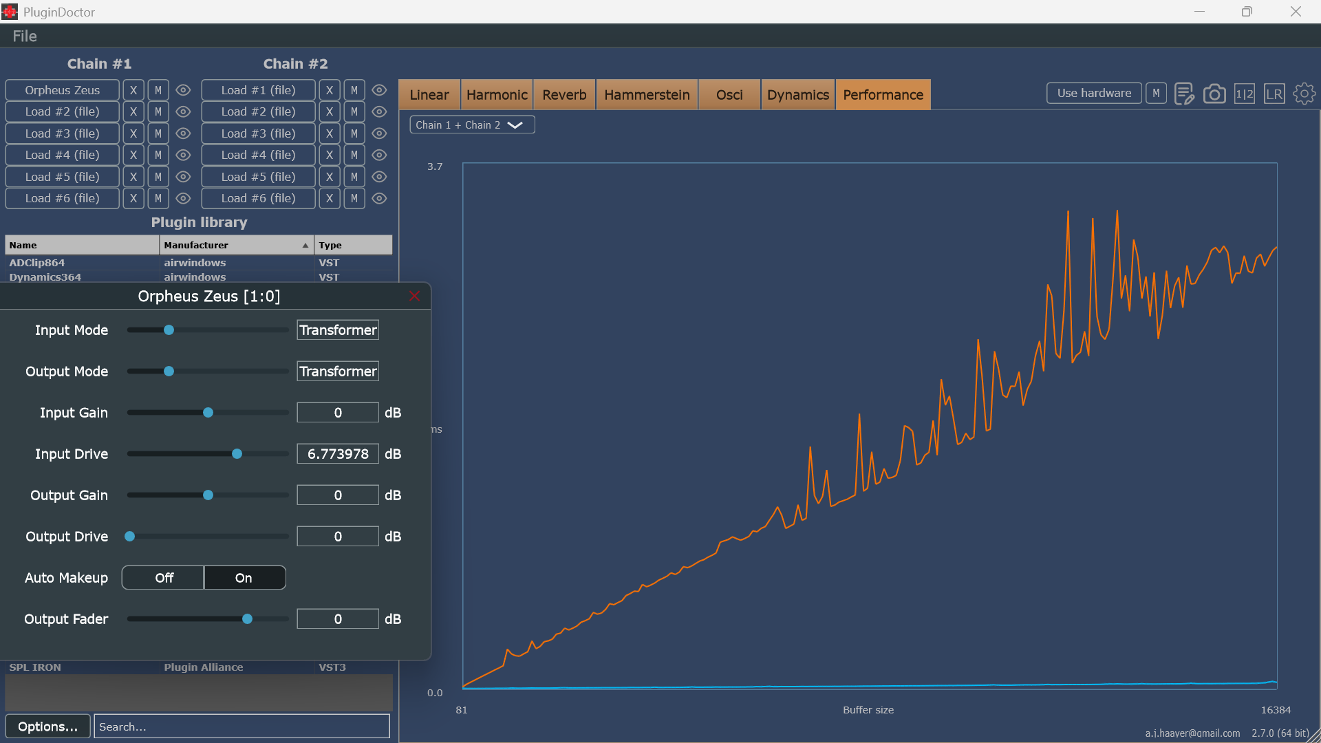 Zeus zero-latency execution sweep across buffer sizes